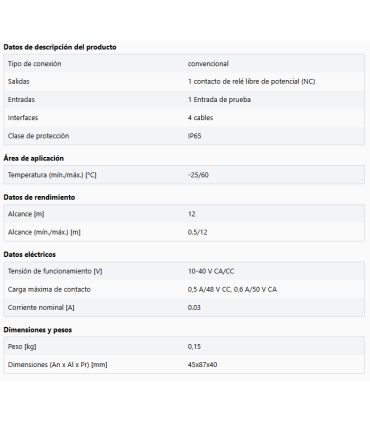 Sensor fotoeléctrico réflex 24 V CA/CC,  12 m, 4 hilos