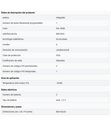 Mando a distancia digital 572 micro de 2 canales