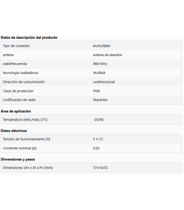 Antena modular digital 164.2, multibit de 868 MHz