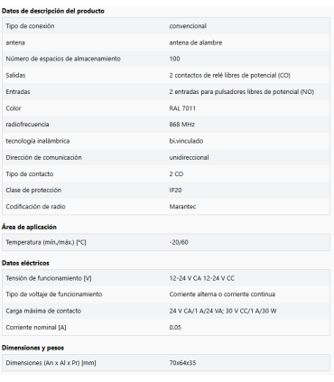 Receptor universal Digital 992 de 868 MHz