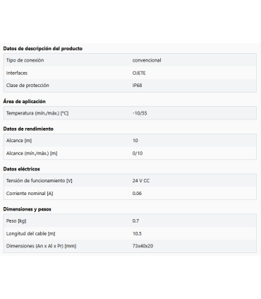 Dispositivos de protección contra el arrastre