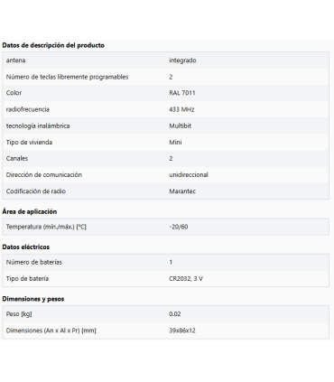 Digital 382- Mando a distancia mini de 2 canales, unidireccional, 433 MHz Multi-Bit