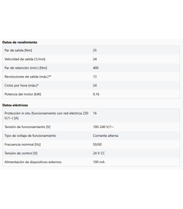 Motor para puerta seccional con muelle VTA 14-61 E