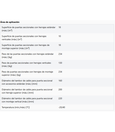 Motor para puerta seccional con muelle VTA 14-61 KE