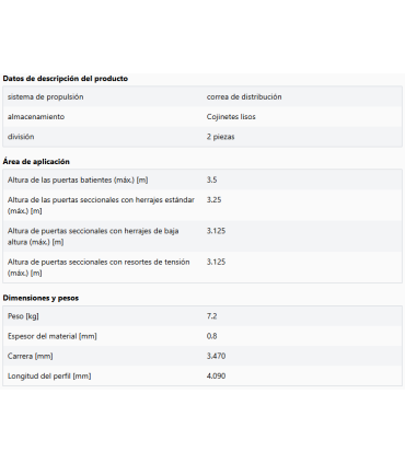 Carril de accionamiento SZ 13, 2 piezas