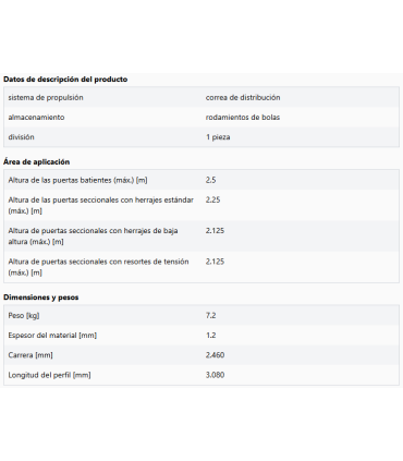 Carril de accionamiento SZ 11, 1 pieza
