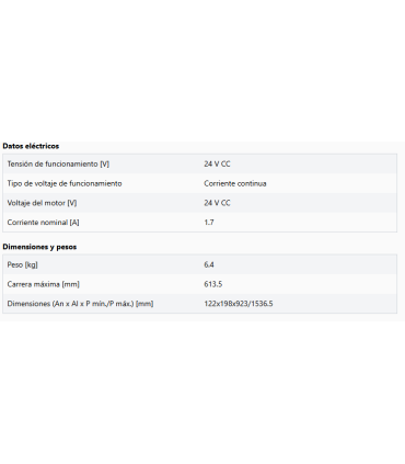 Kit Comfort 515 L para puertas batientes de 2 hojas hasta 3,5 m