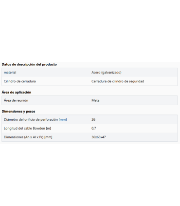 Desbloqueo de emergencia Special 304