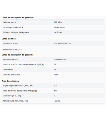 Kit Comfort KUN3324E enterrado para puertas batientes de 2 hojas hasta 3,5 m