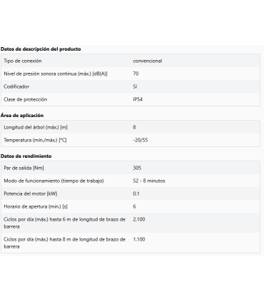 Parc PA68 Brazos de barrera de hasta 8 m