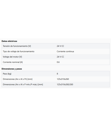 Kit Comfort KREP2324 para puertas batientes de doble hoja hasta 2,3 m