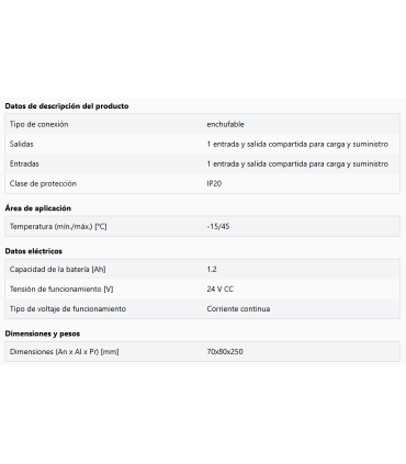 Batería de respaldo 100 de 1,2 Ah