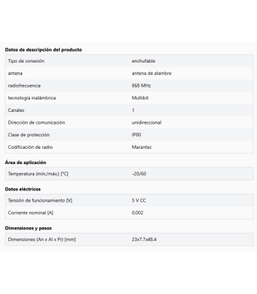 Módulo de antena Digital 168 con 200 posiciones de memoria