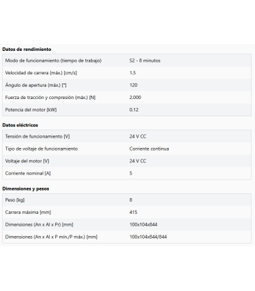 Kit Comfort KRA4224E para puertas batientes de 2 hojas de hasta 4 m