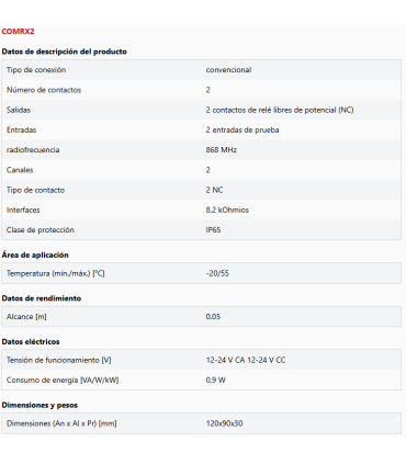 Sistema de transmisión por radio KCOM2