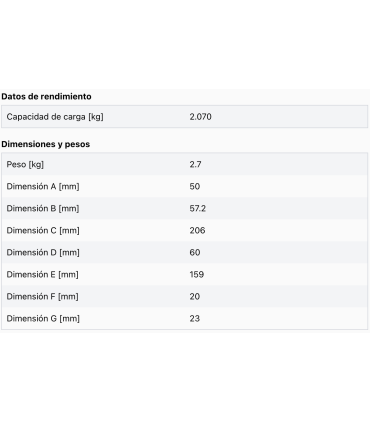 Rodamiento con soporte SL50