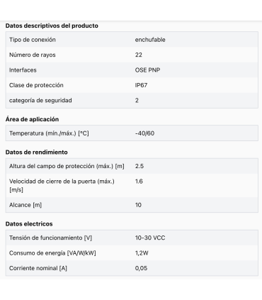Cortina de luz Grid Scan/PRO, 2500 mm PNP/OSE