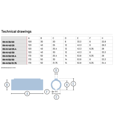 RH-N 50/31.75 casquillo reductor 50/31.75 mm, con ranura