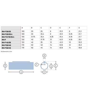 RH-P Casquillo reductor 31,75/25,4 mm, con chaveta