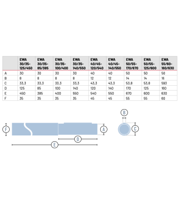 Eje de soldadura EWA 50/55-170/670 para MDF 60