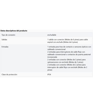 Caja de conexiones para puerta de OSE/8,2 kOhm